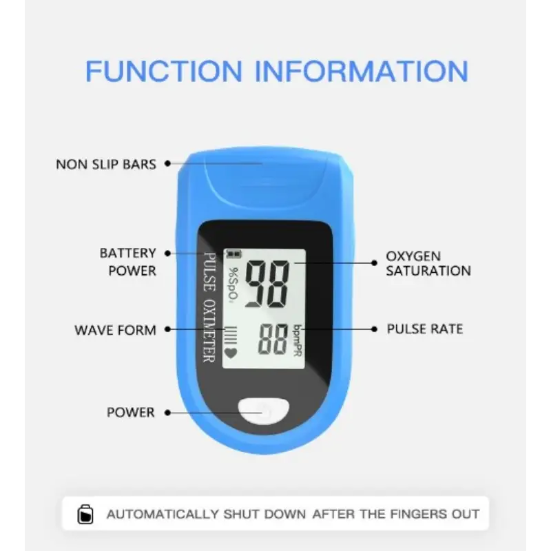 2в1 Оксиметър и пулсомер