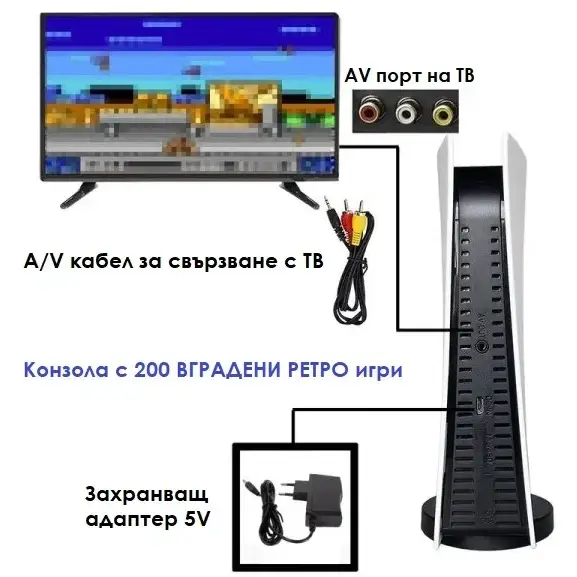 Най-новата конзола за игра 
