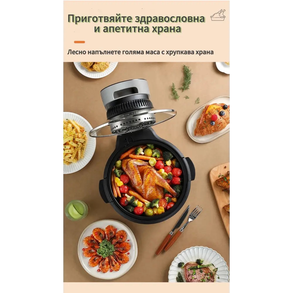 Евтин Еър Фрайер 