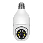 Камера за крушка 