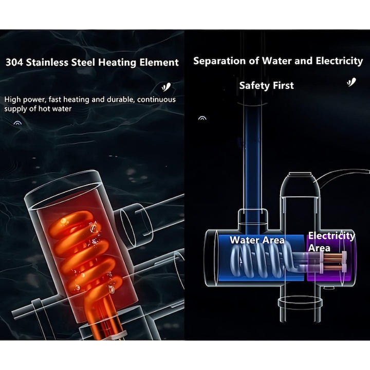 Електрически нагревател за вода HOTPRO 3000