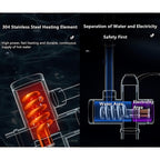 Електрически нагревател за вода HOTPRO 3000